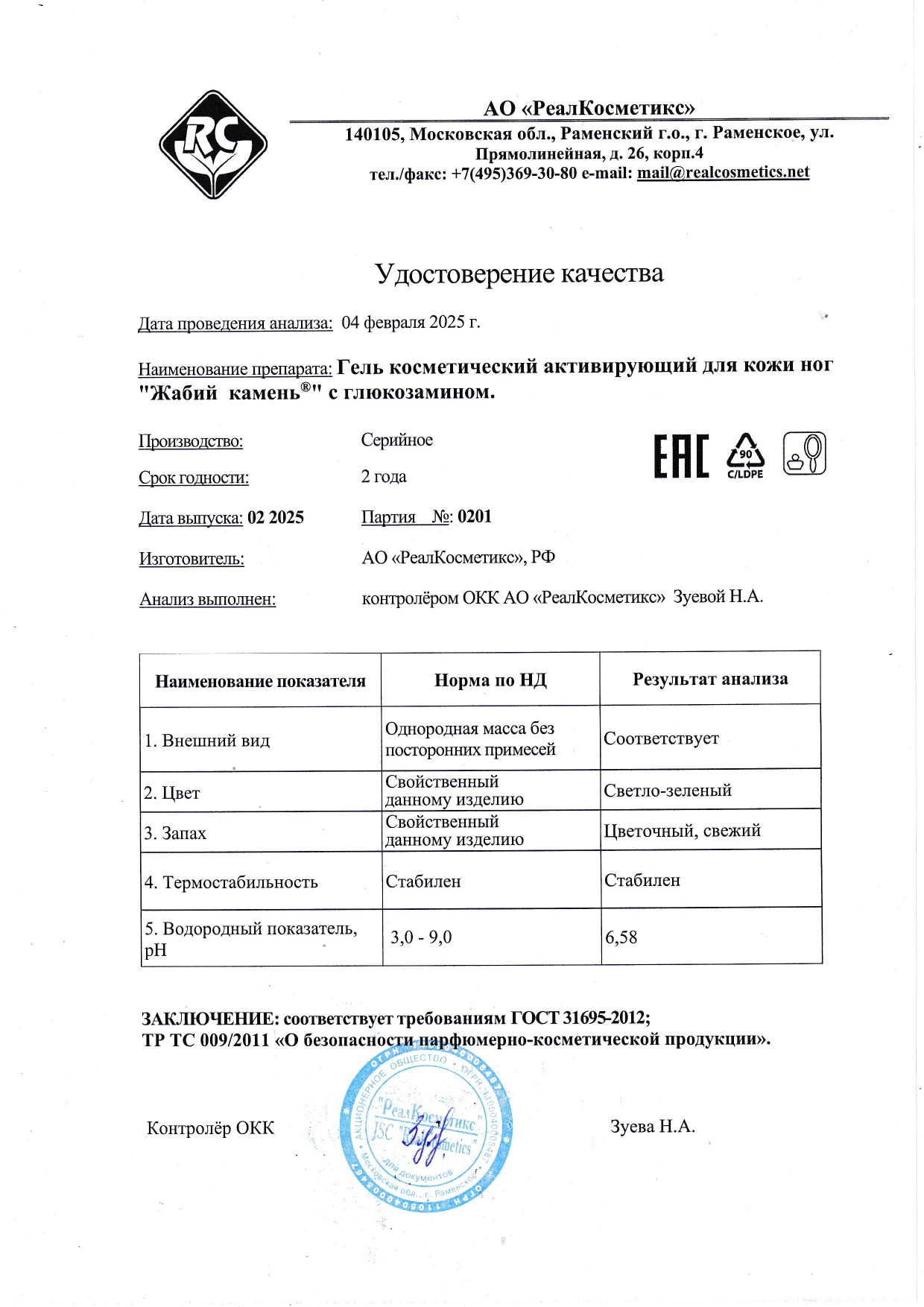 Паспорт №0220250201